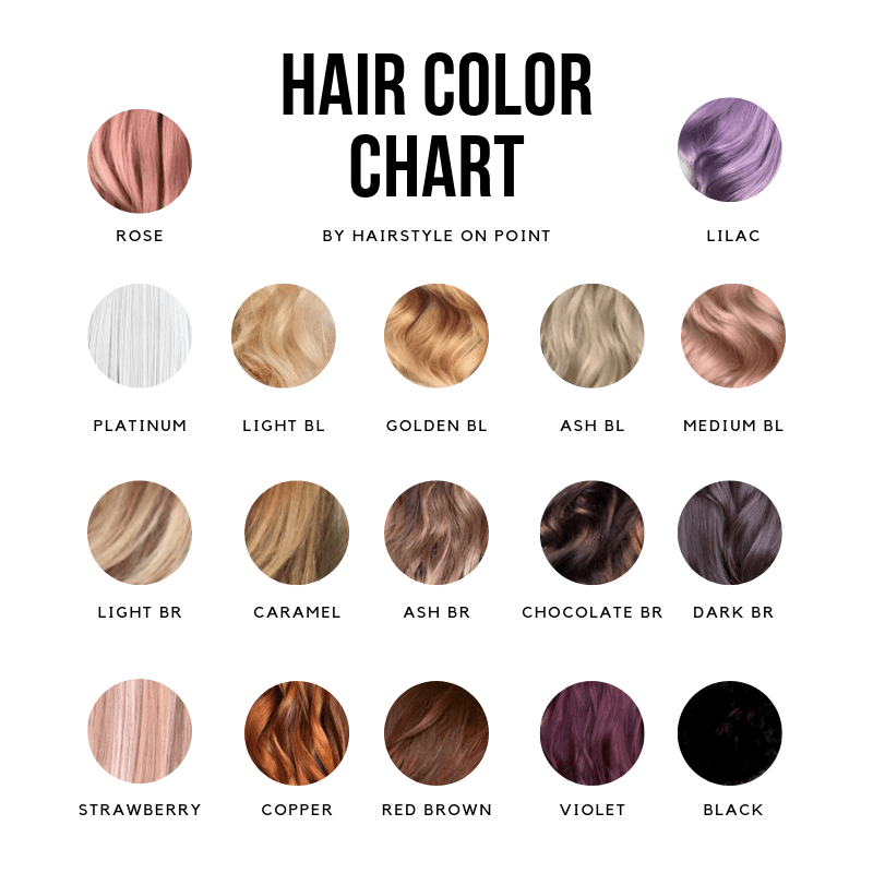 Dark hair scale  Hair color chart, Brown hair color chart, Brown hair  colors