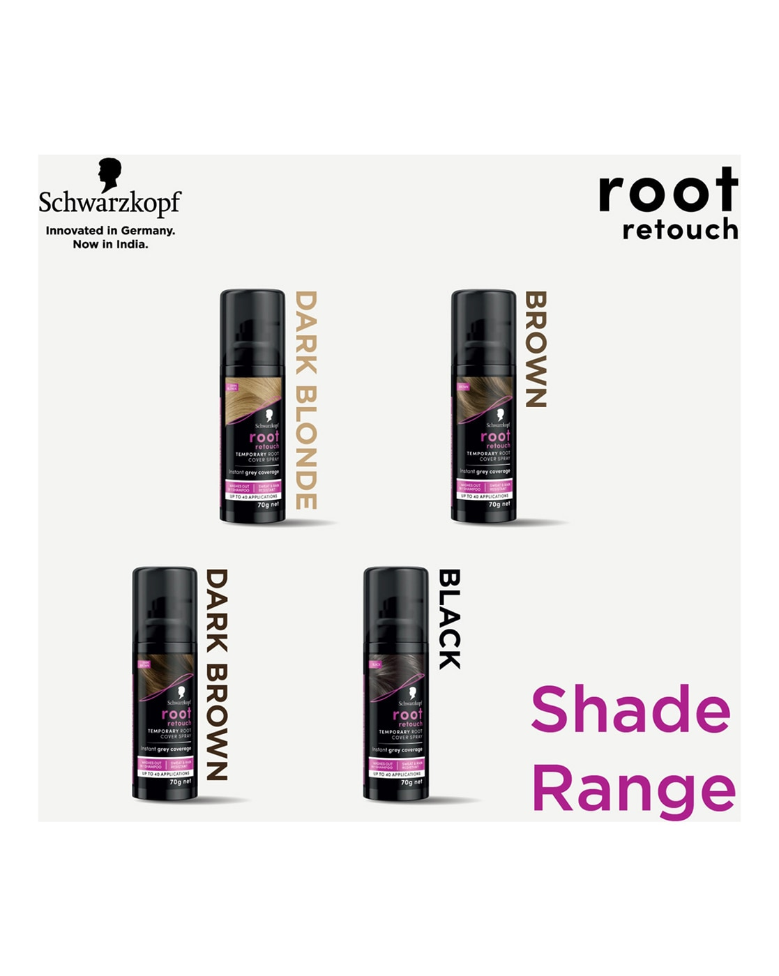 Schwarzkopf root retouch spray Black