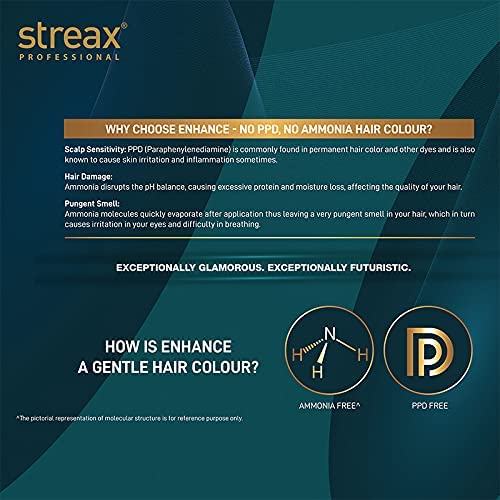 Streax Professional Enhance Light Brown 5 ammonia free