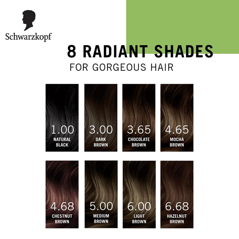 Schwarzkopf Simply Colour chart