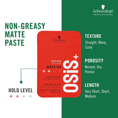 Osis+ Mess Up