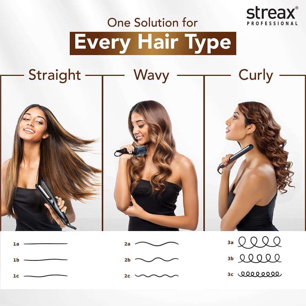 Streax Hold & Play heat protection spray