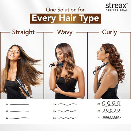 Streax Hold & Play heat protection spray