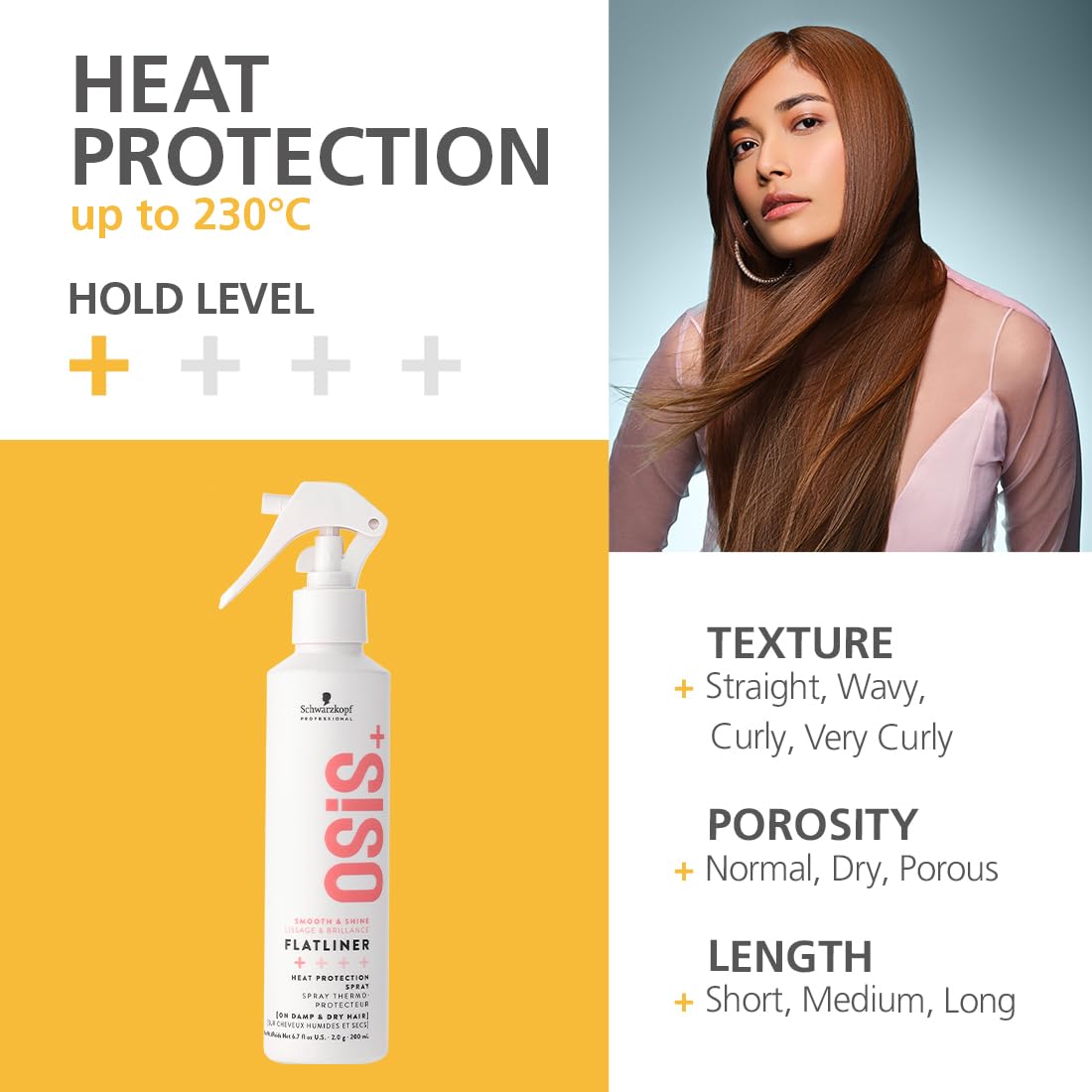 Schwarzkopf Osis+ Flatliner Heat Protection Spray