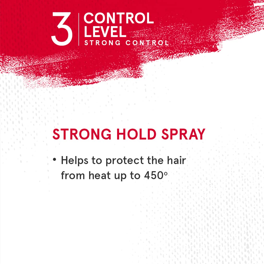 Schwarzkopf Osis+ Flatliner Heat Protection Spray