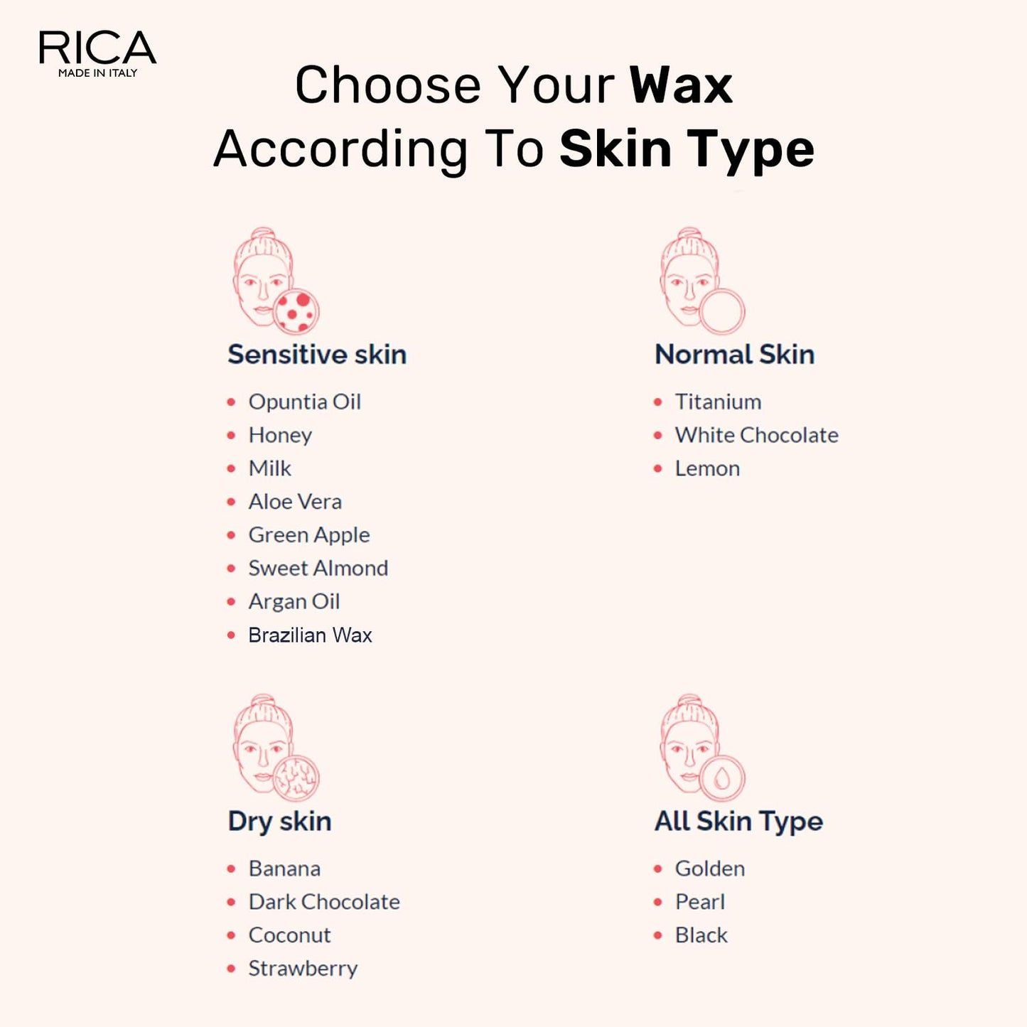 Rica Brazilian Wax 800g