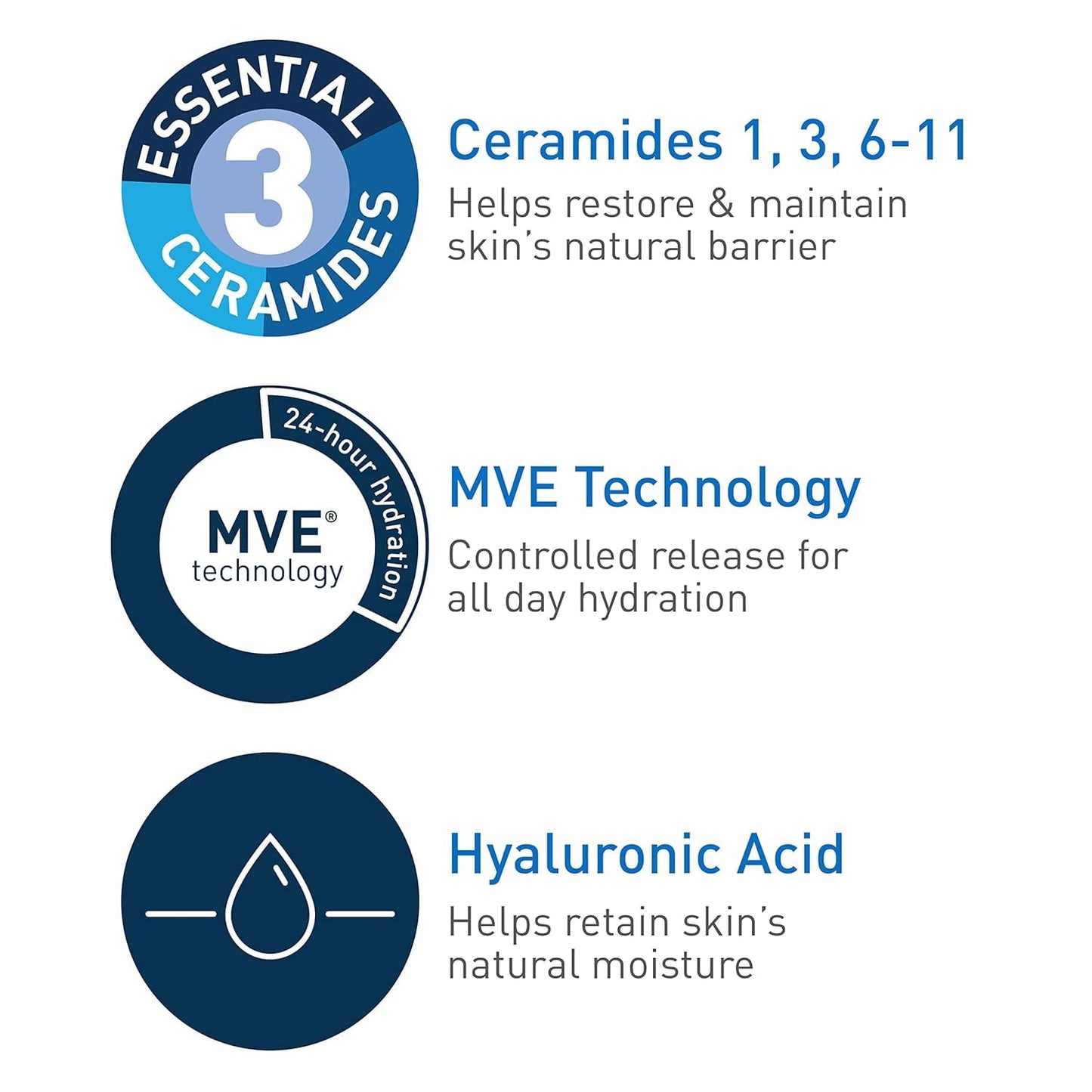 CeraVe Hydrating Cleanser 8 FL