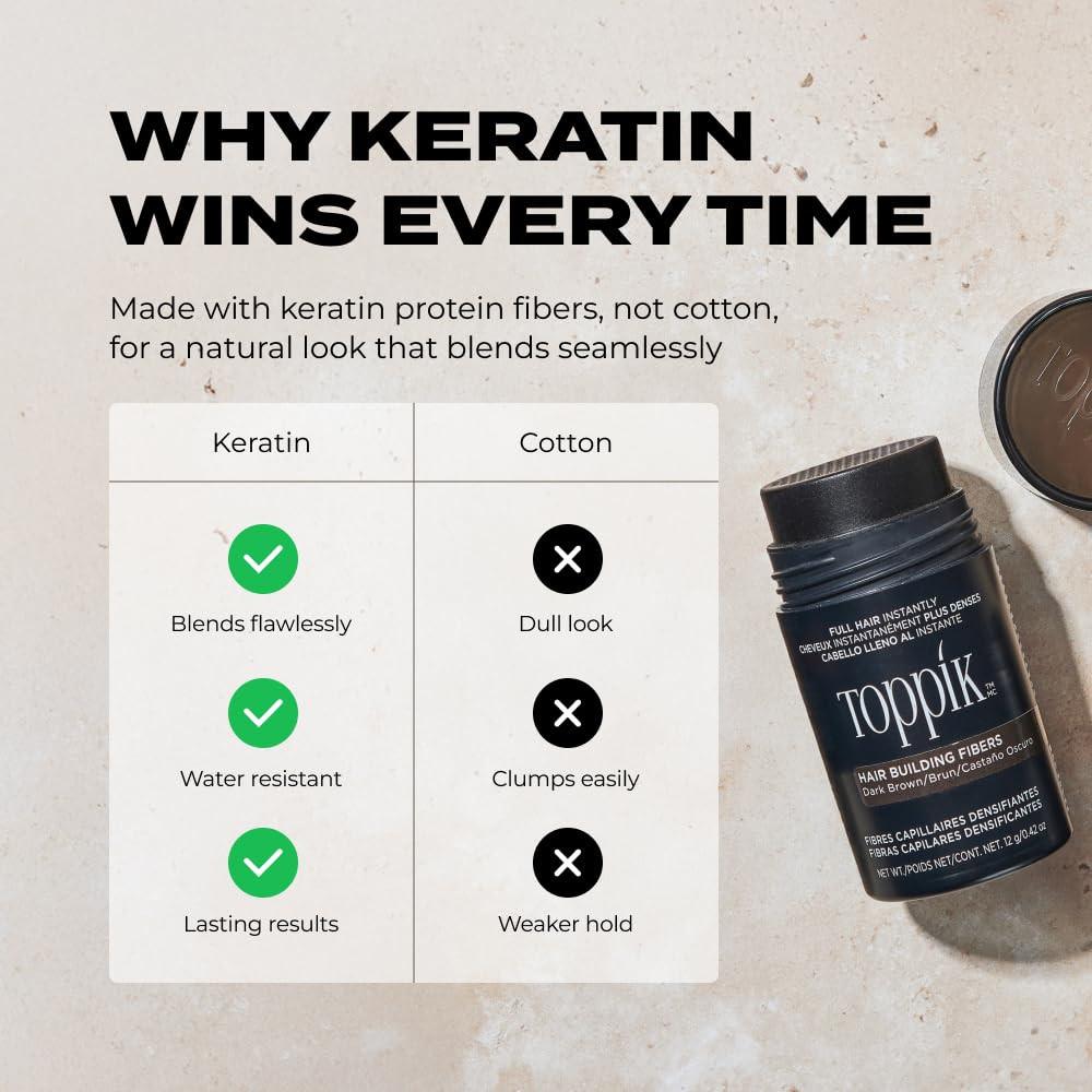 Toppik Hair Building Fiber.