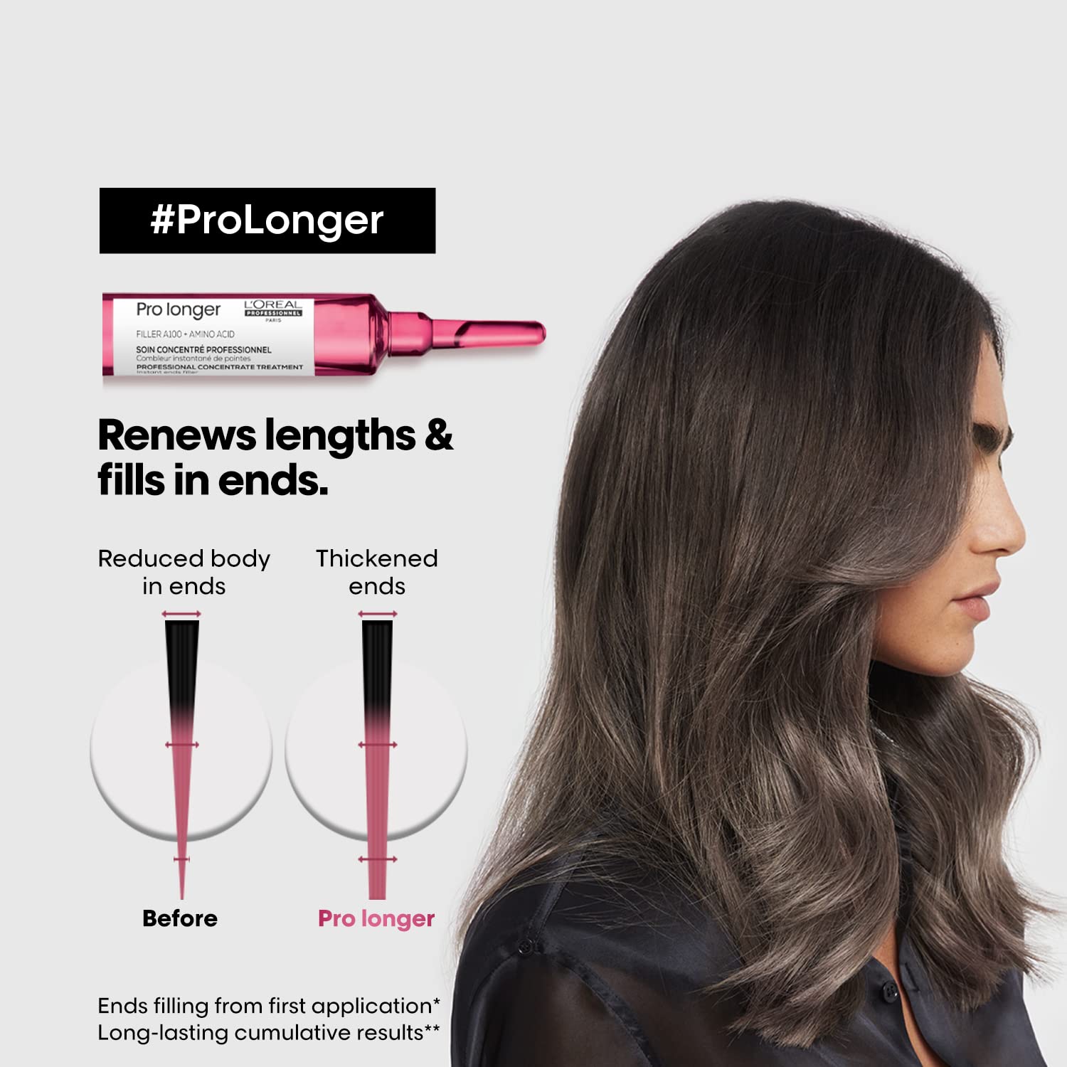 L'Oreal Pro Longer End Filler Concentrate 15ml