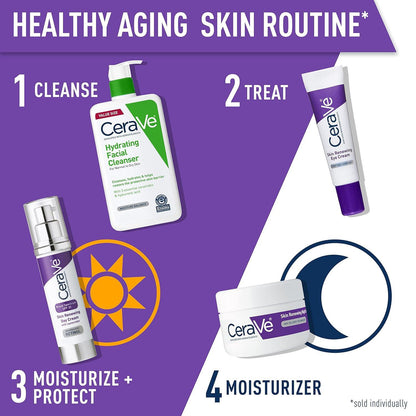 CeraVe Skin Renewing Eye Cream