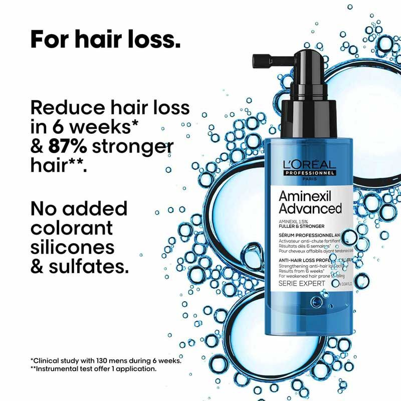 L'oreal Professionnel Aminexil Advanced 42*6 ml