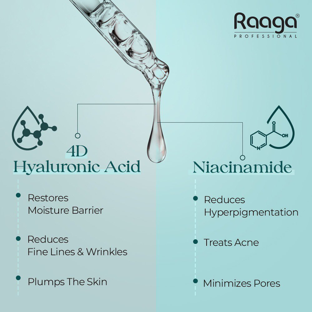 Raaga Hyaluronic Acid Hydrating Skin Serum