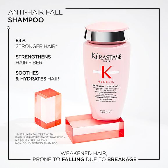 Kérastase Paris Genesis Shampoo 250ml