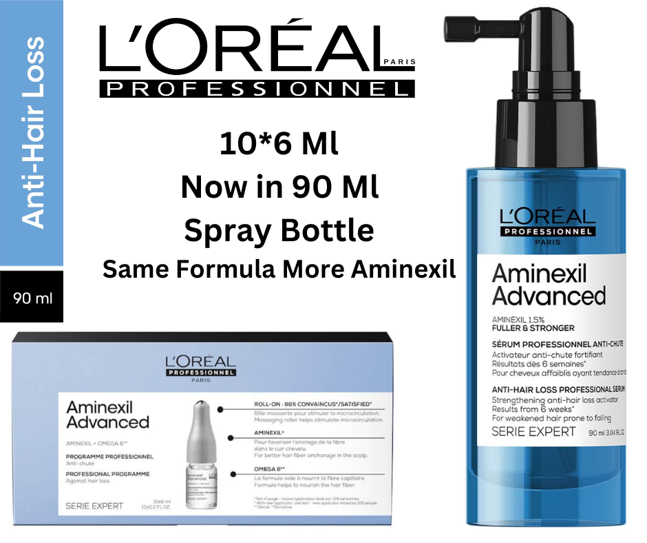 L'oreal Professionnel Aminexil Advanced