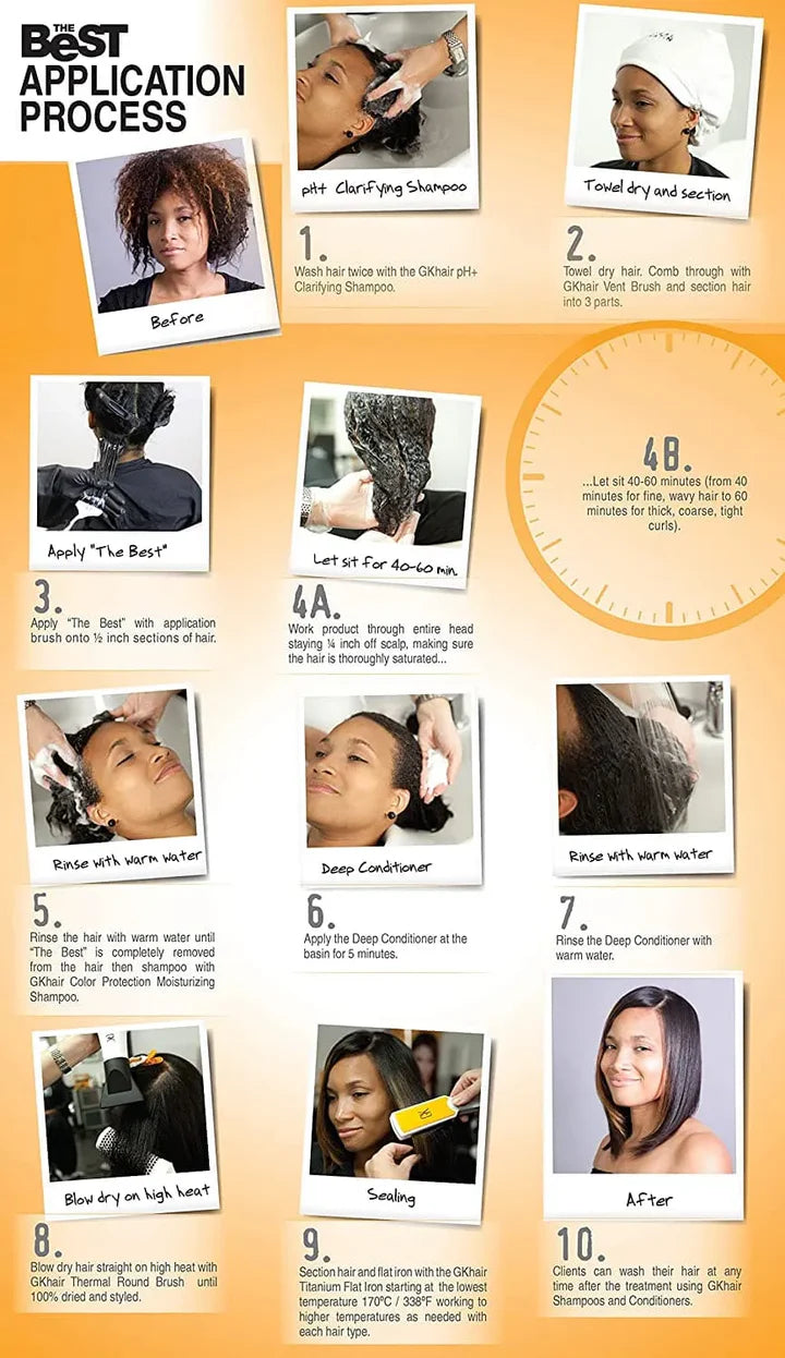 GK Hair 2 The Best Juvexin treatment