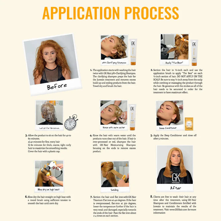 GK Hair 2 The Best Juvexin treatment