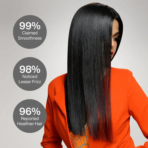 GK Hair 2 The Best Juvexin treatment