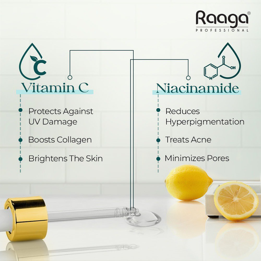 Raaga Serums for improved Skin Complextion