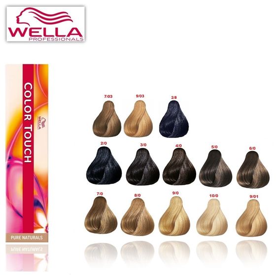 Wella Color Touch shade chart