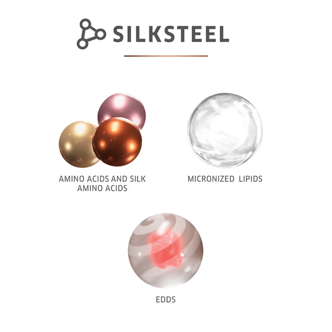 Silk Steel