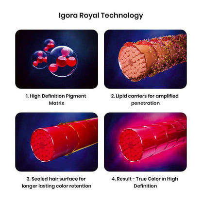 Schwarzkopf Igora Royal L-89