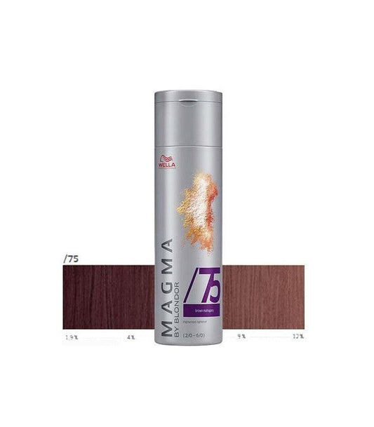 Wella Magma by Blonder /75