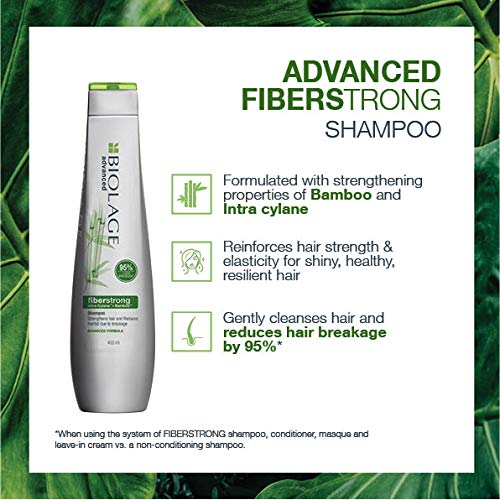 Matrix Biolage Fiberstrong Shampoo