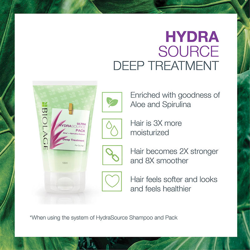 Matrix HydraSource Deep Treatment for Dry Hair