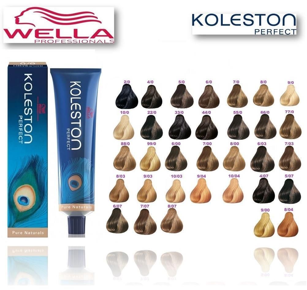 Wella Koleston Color Chart